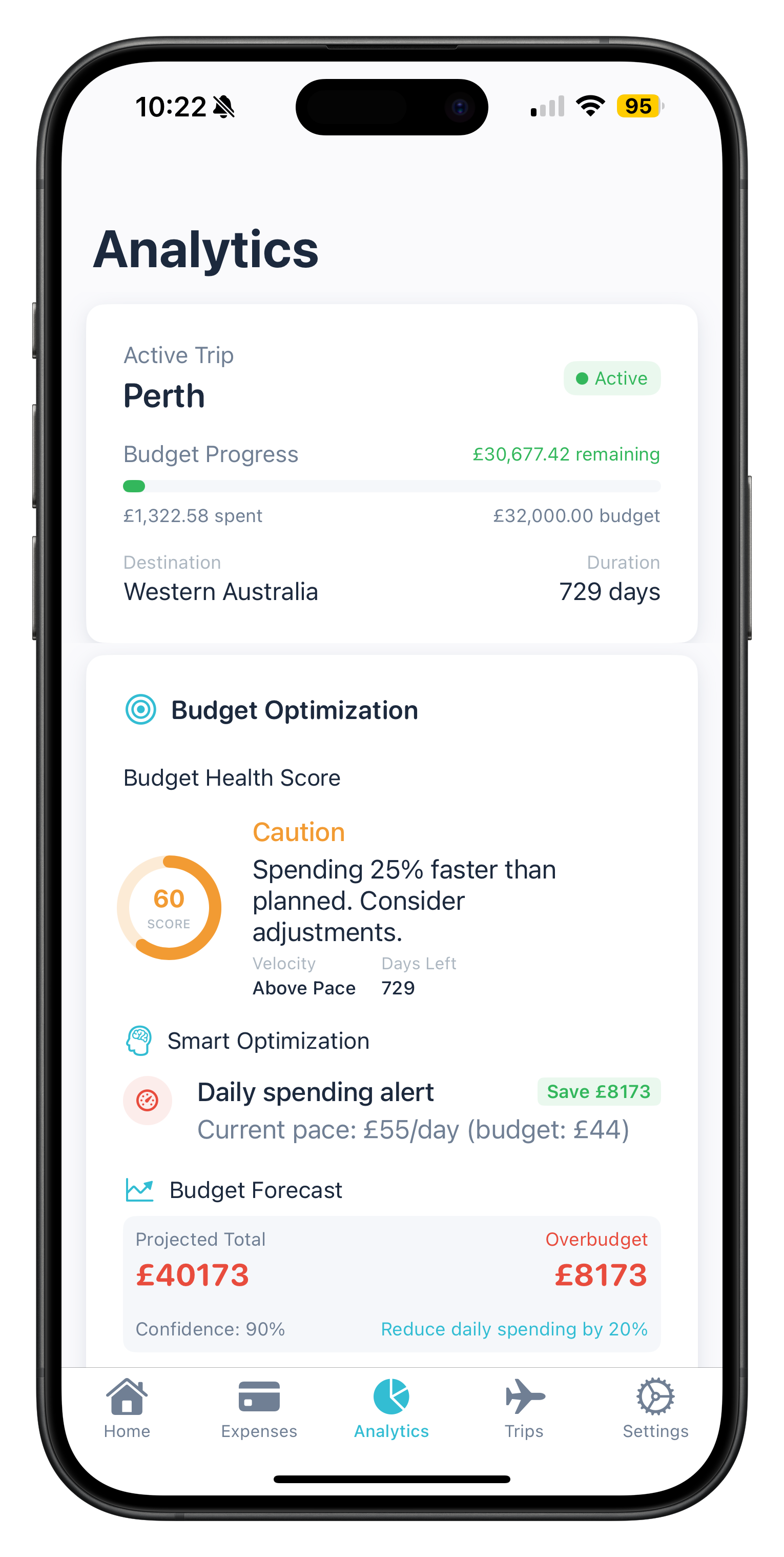 BudgieAI expenses list with categories and trip filters