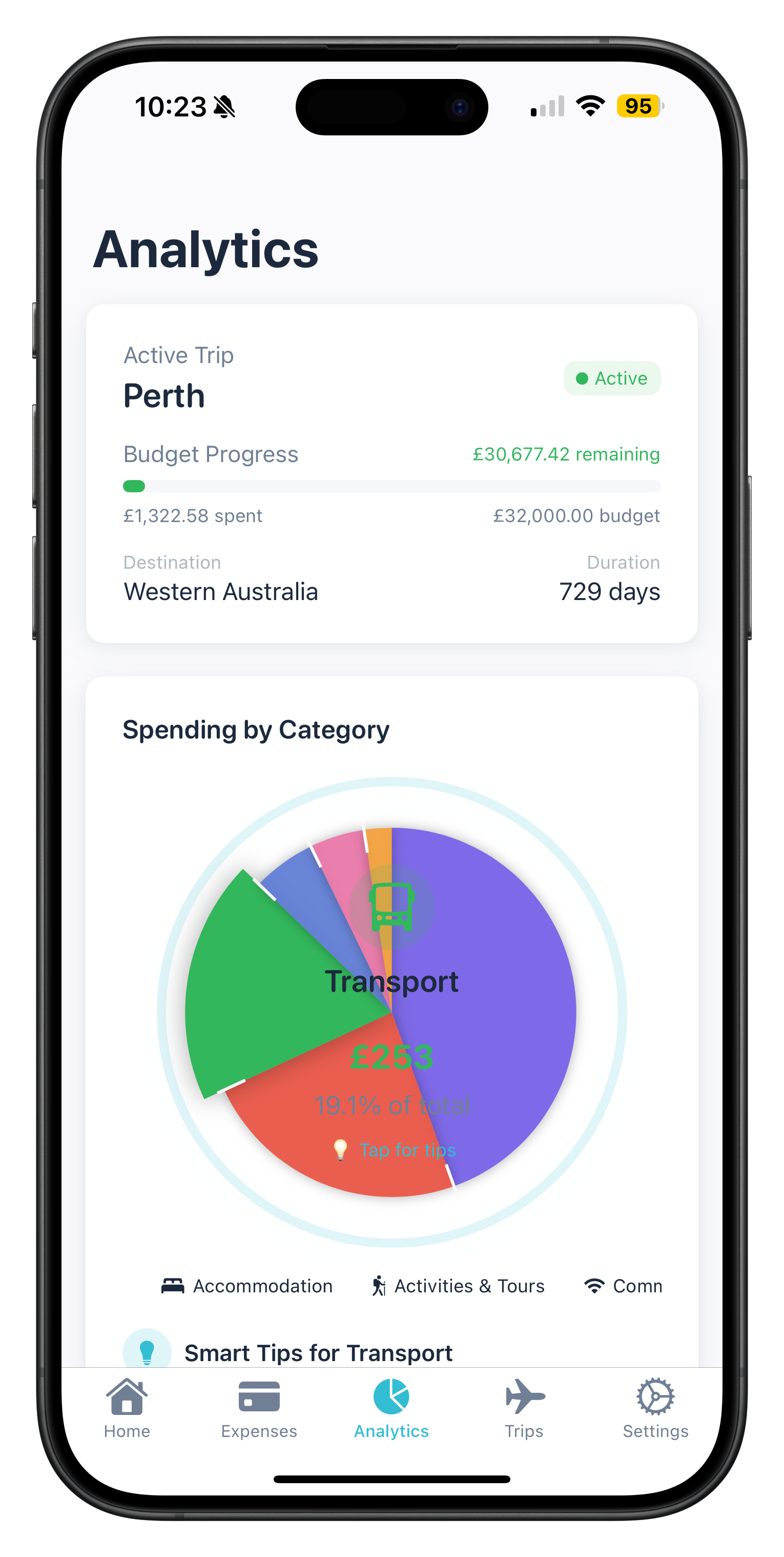 BudgieAI AI spending insights card with actionable suggestions