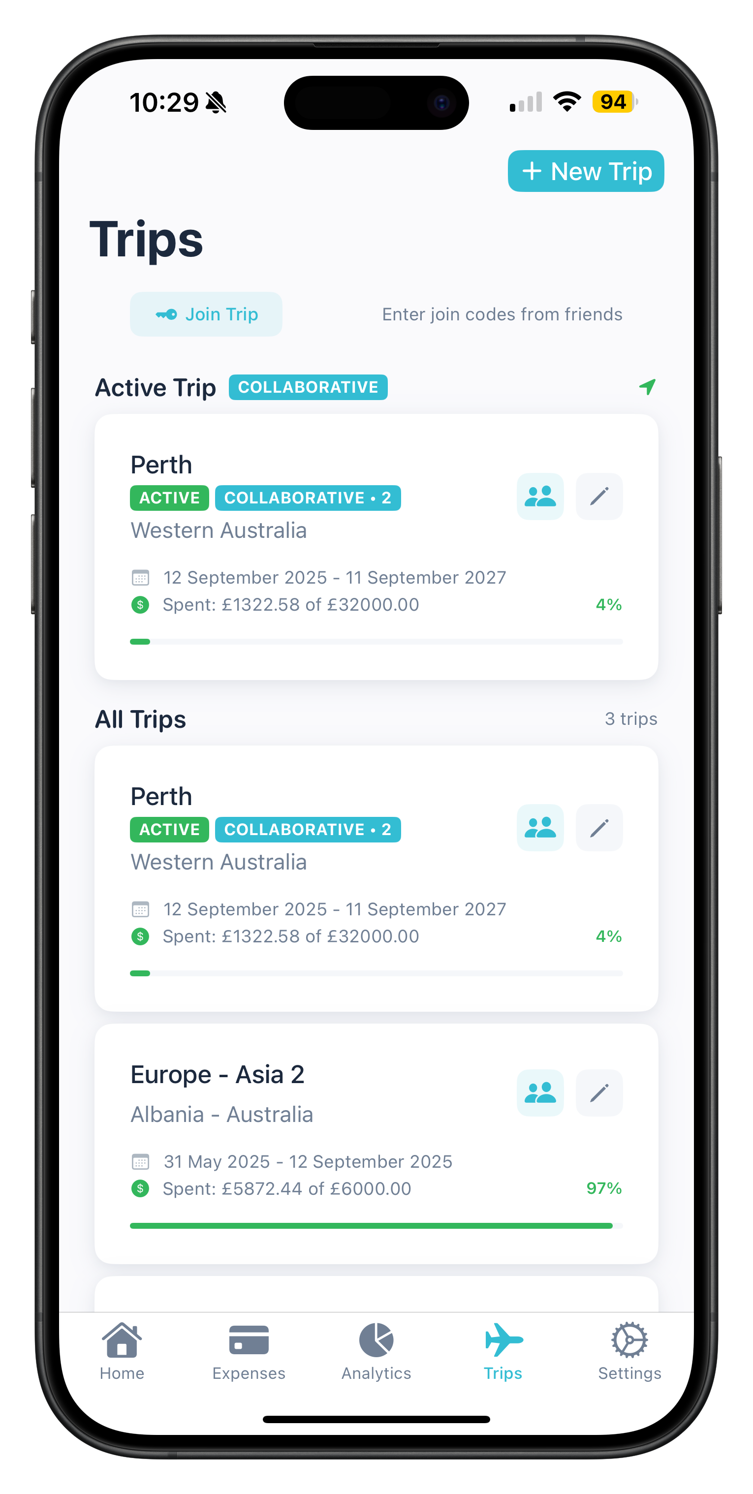 BudgieAI analytics screen showing trip budgets and interactive map